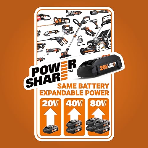 Worx 40V 14' Cordless Lawn Mower for Small Yards, 2-in-1 Battery Lawn Mower Cuts Quietly, Compact & Lightweight Lawn Mower with 6-Position Height Adjustment WG779 – 2 Batteries & Charger Included